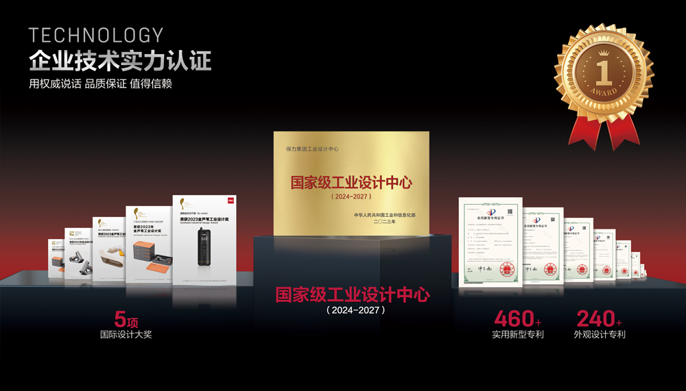 3-纵横工具企业技术实力认证.jpg