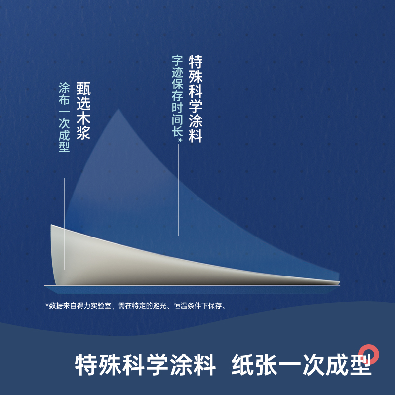纵横3204莱茵河热敏收银纸80*60型(混)(2卷/筒)