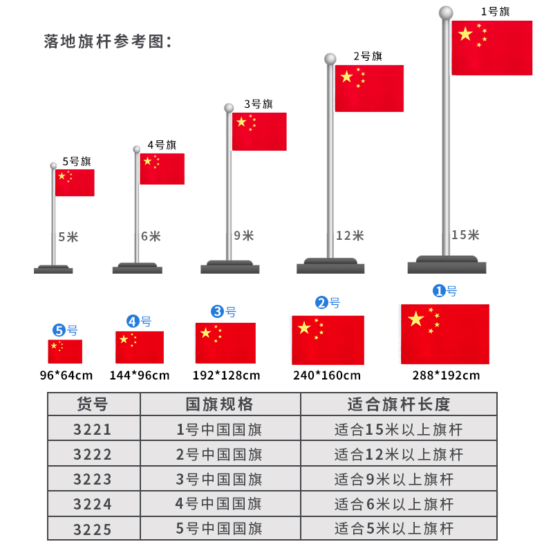 纵横3224-4号国旗(面)