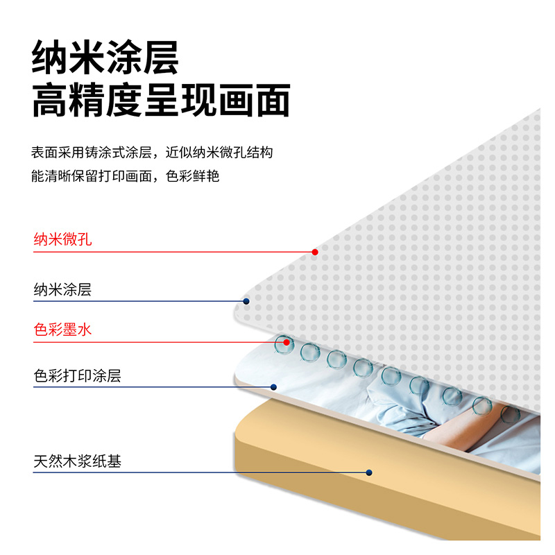 纵横3541高光相片纸A4-200g/㎡(白)(20张/包)
