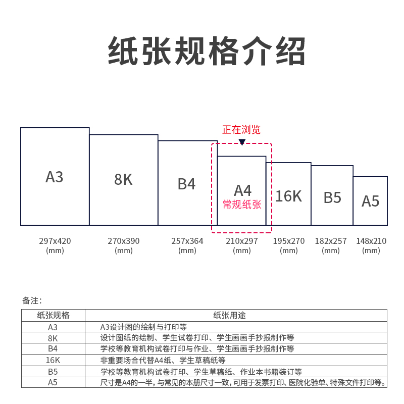 纵横3552尼罗河多功能复印纸(A4-70g-8包)(包)