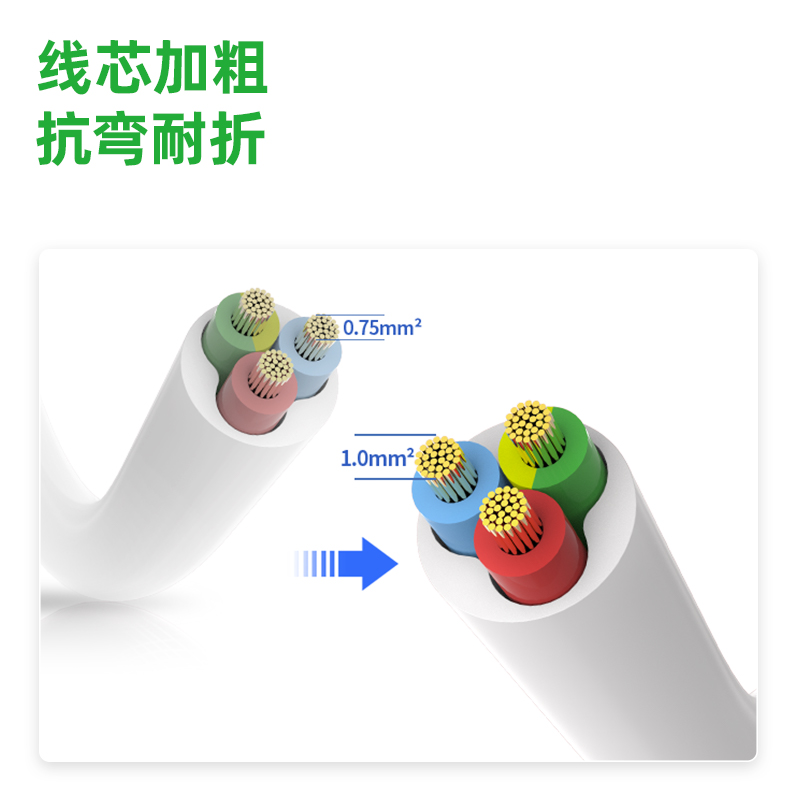 纵横3994插座_3+3_3米_泡壳装(白)(只)