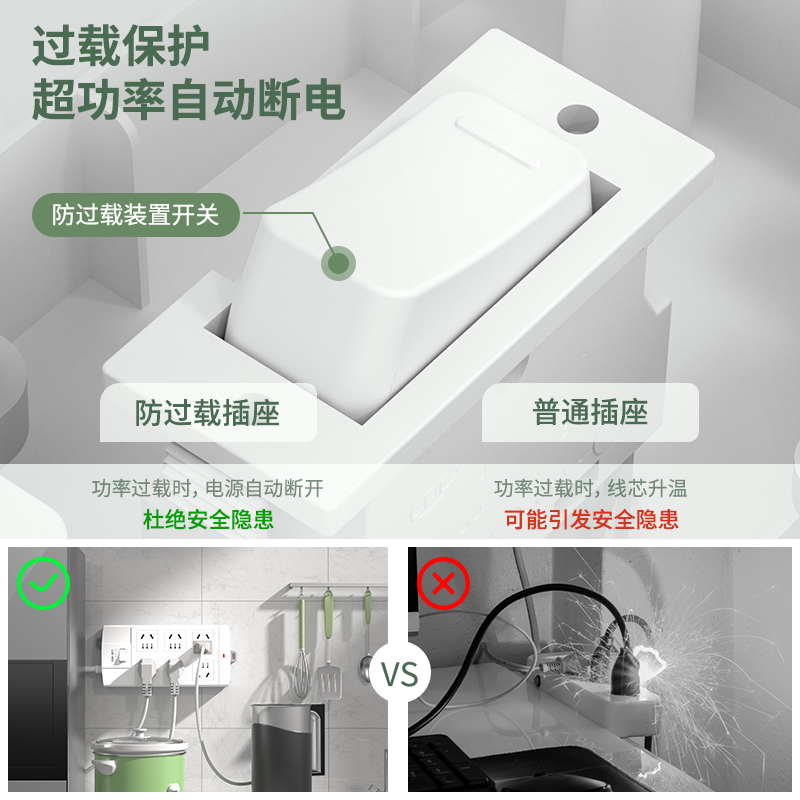 纵横3995插座_6组_3米_泡壳装(白)(只)