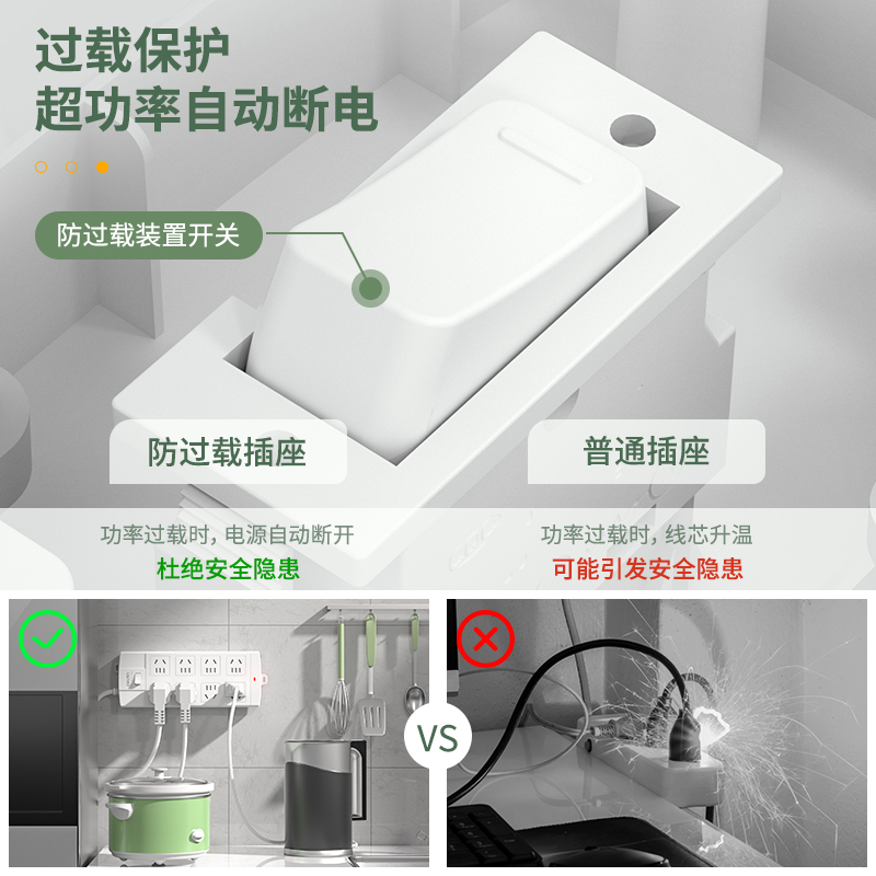 纵横3996插座_8组_3米_泡壳装(白)(只)