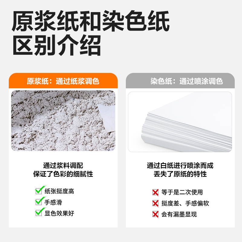 纵横7391彩色复印纸70g-A4-100页/包-25包(浅红)(包)