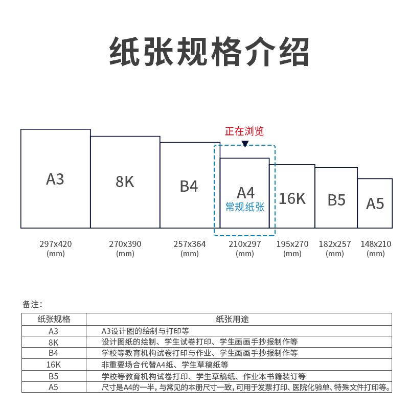 纵横7459多瑙河复印纸(A4-80g-10包)(包)