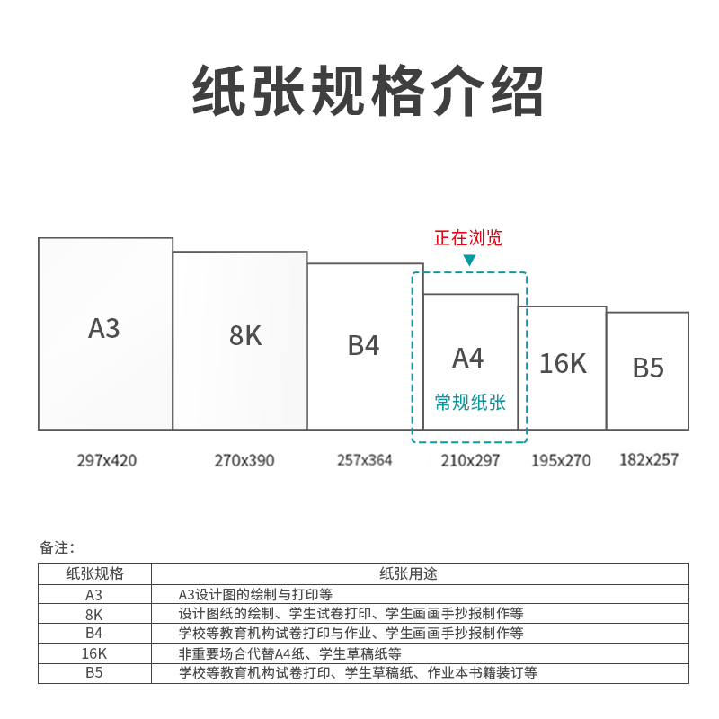 纵横7483塞纳河多功能复印纸(A4-70g-10包)(包)