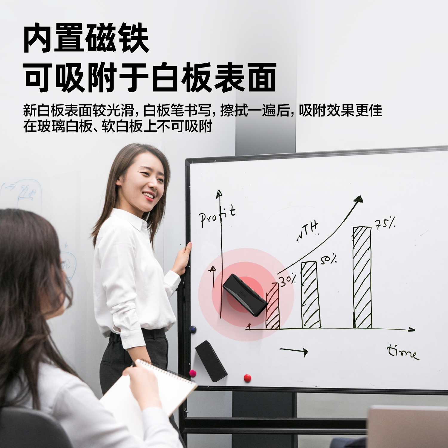 纵横7834白板擦125*50*26(黑)(只)
