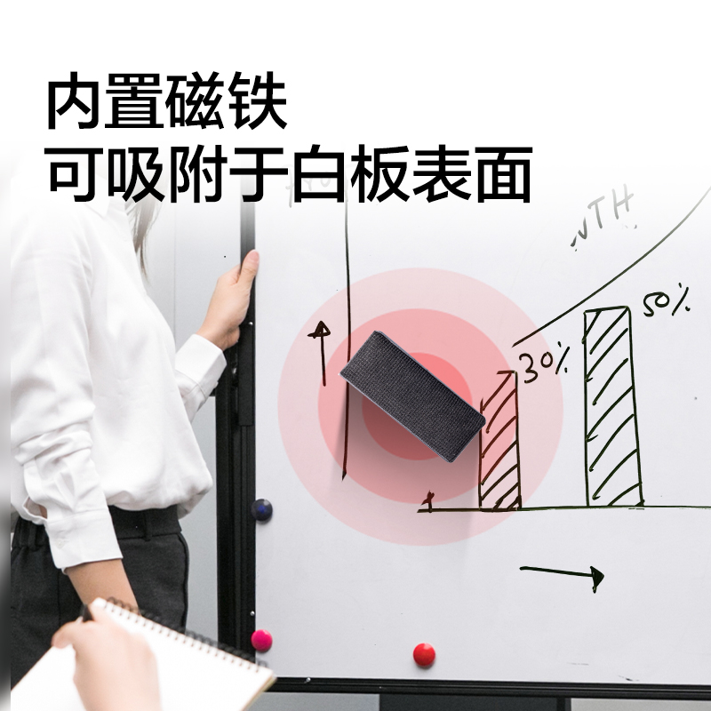 纵横7838白板擦147*61*46mm(灰)(只)