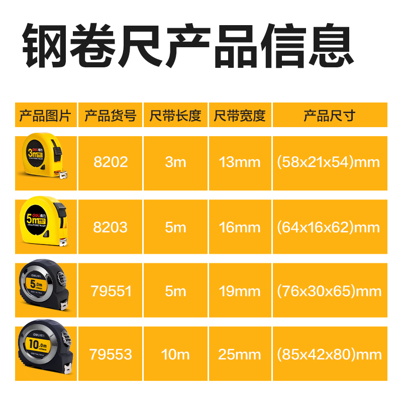纵横8203钢卷尺5m(黄)(把)