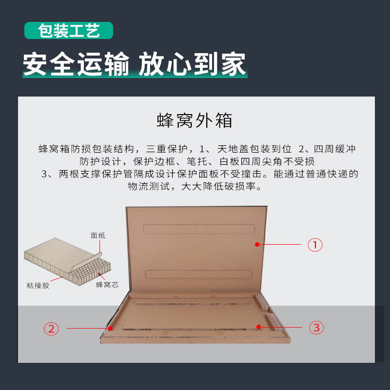 纵横8790立式海报框白板594*841(银色)(块)