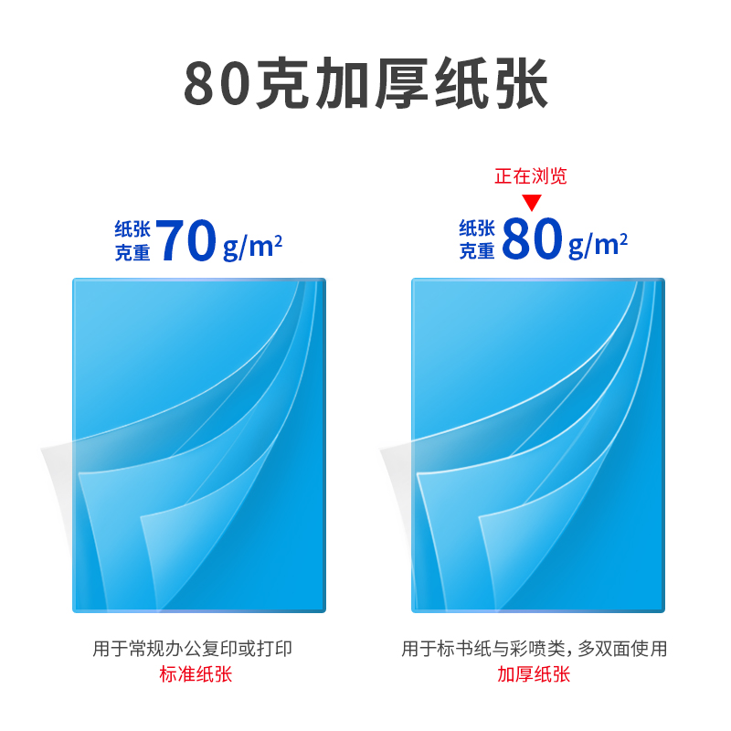 纵横7435爱琴海复印纸(A4-80g-10包)(包)
