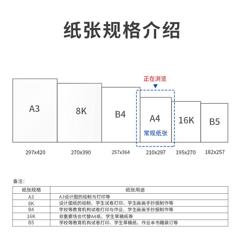 纵横7435爱琴海复印纸(A4-80g-10包)(包)