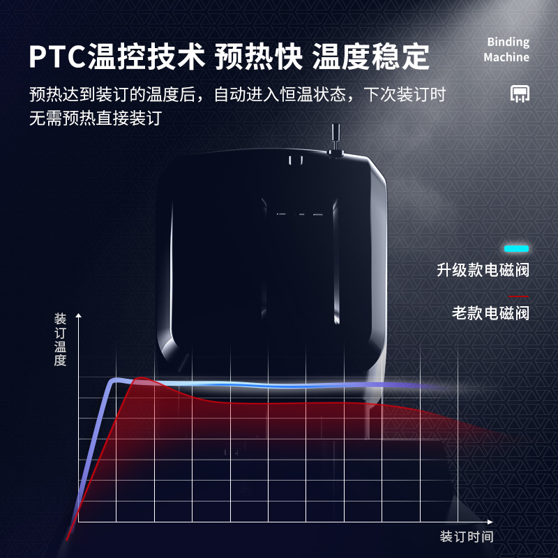纵横3880财务装订机(灰白)(台)