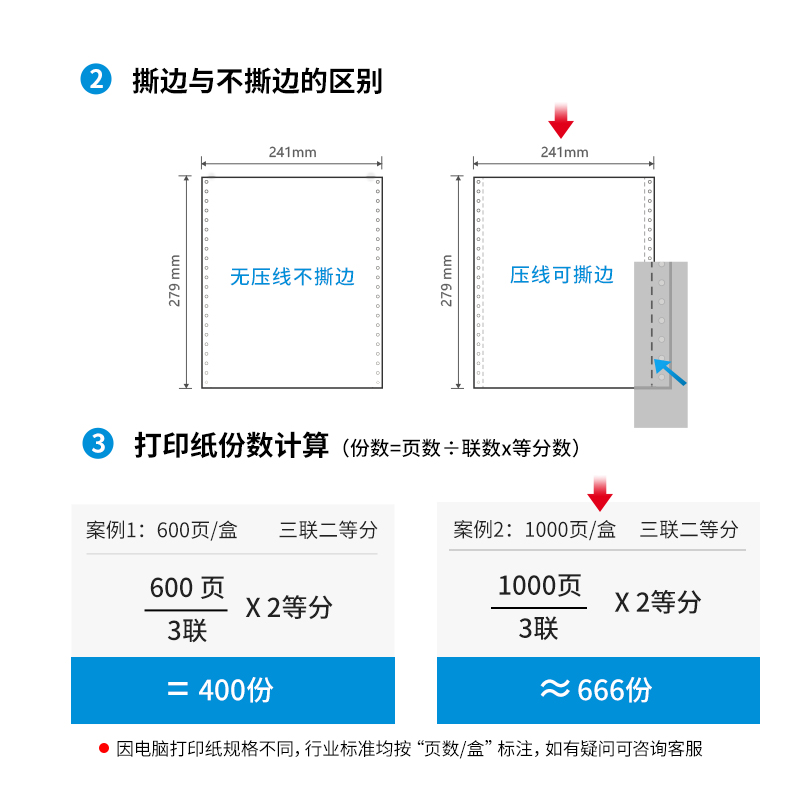 纵横塞纳河N241-3电脑打印纸(1/2S白色撕边)(1000页/盒)