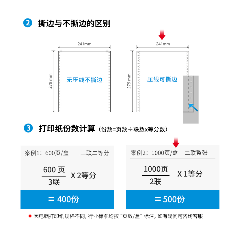 纵横塞纳河N241-2电脑打印纸(CS彩色撕边)(1000页/盒)