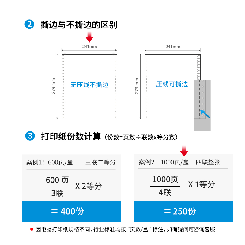 纵横塞纳河N241-4电脑打印纸(C彩色不撕边)(1000页/盒)