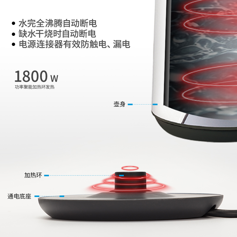纵横0766电热水壶(白+深灰)(个)1.7L外塑内钢