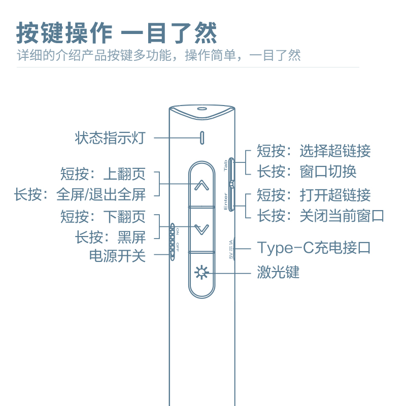 纵横2801翻页激光笔(白色)(PET彩盒+泡壳)