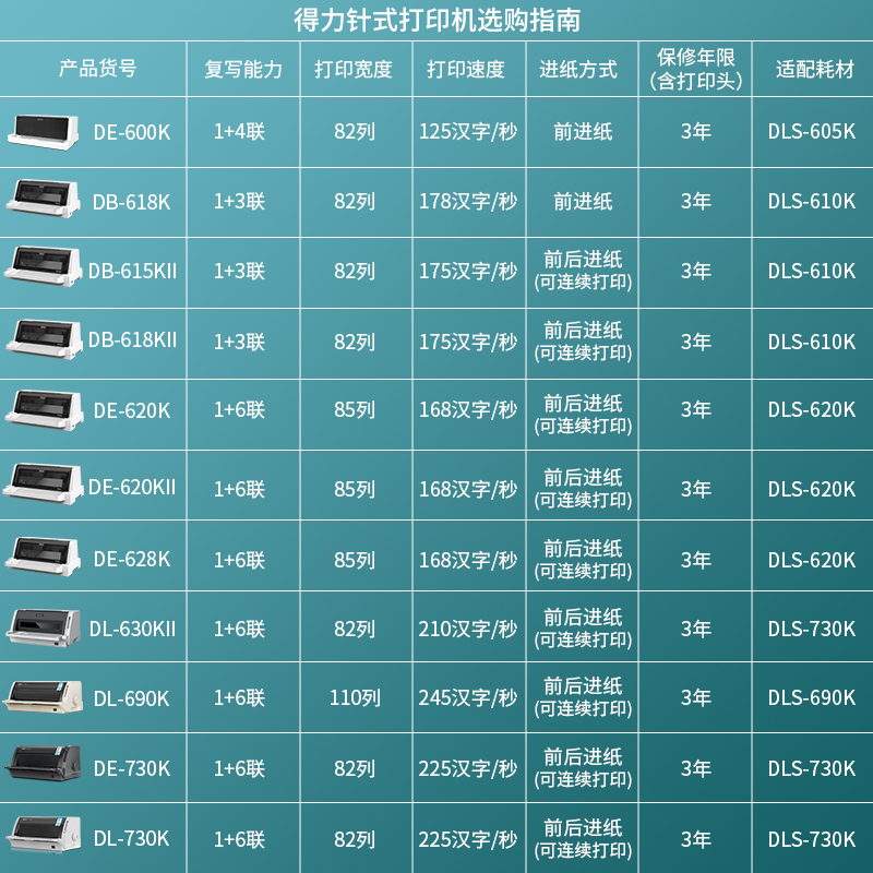 纵横DL-690K针式打印机(白灰)