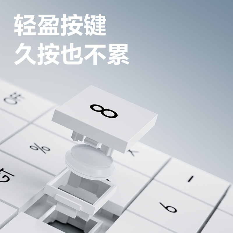 纵横1589桌面计算器(白)