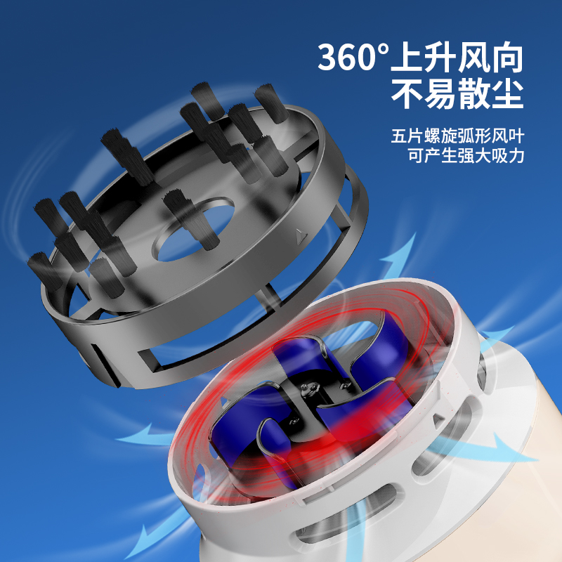 纵横18880桌面清洁器电池款(白)(只)