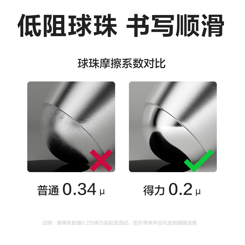 纵横S777考试中性笔替芯0.5mm子弹头(黑)