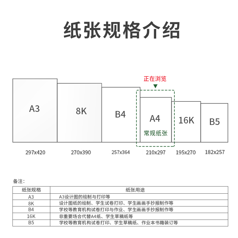 纵横Z7568绿柏A4-70g-6包复印纸(绿)