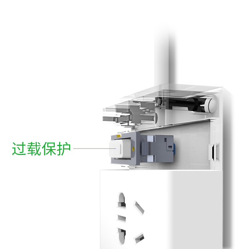 纵横18217插座_3组+2U_1.8米_彩盒装(白)(只)