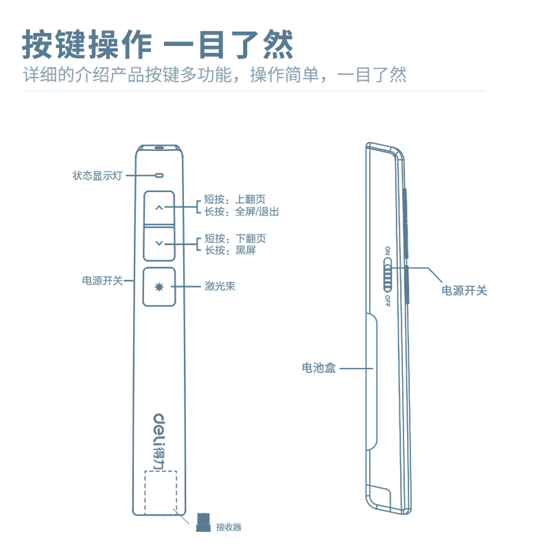 纵横2802翻页笔(黑色)