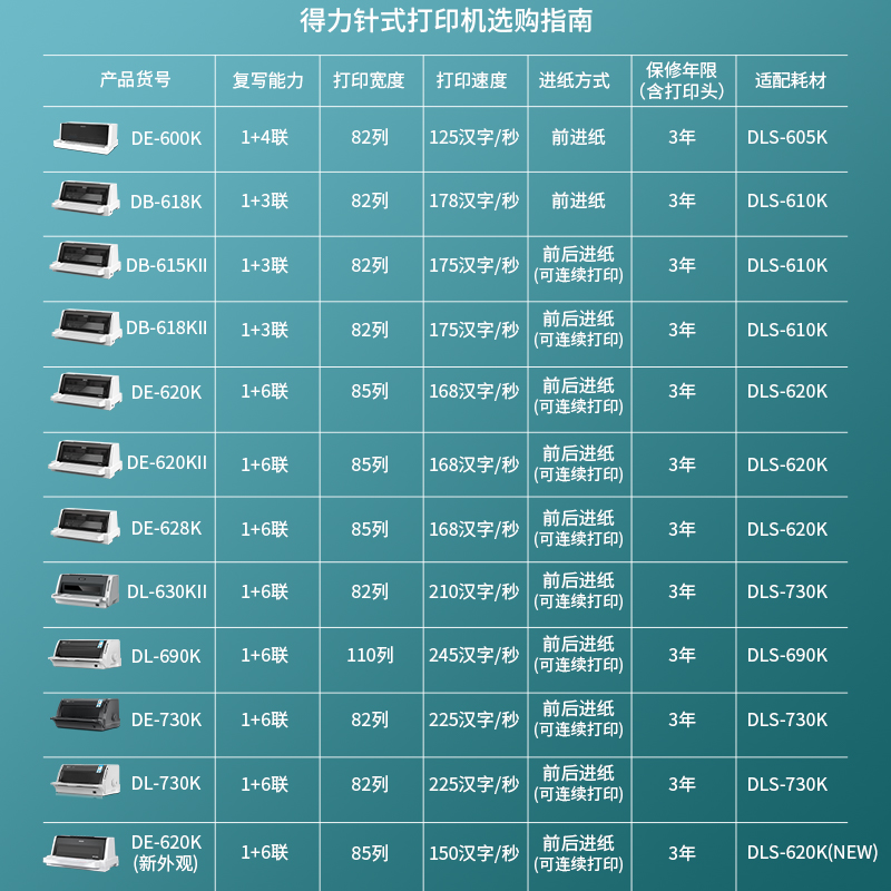 纵横DE-620K针式打印机(米白)