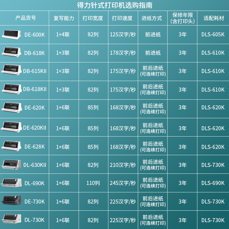 纵横DE-620K针式打印机(米白)