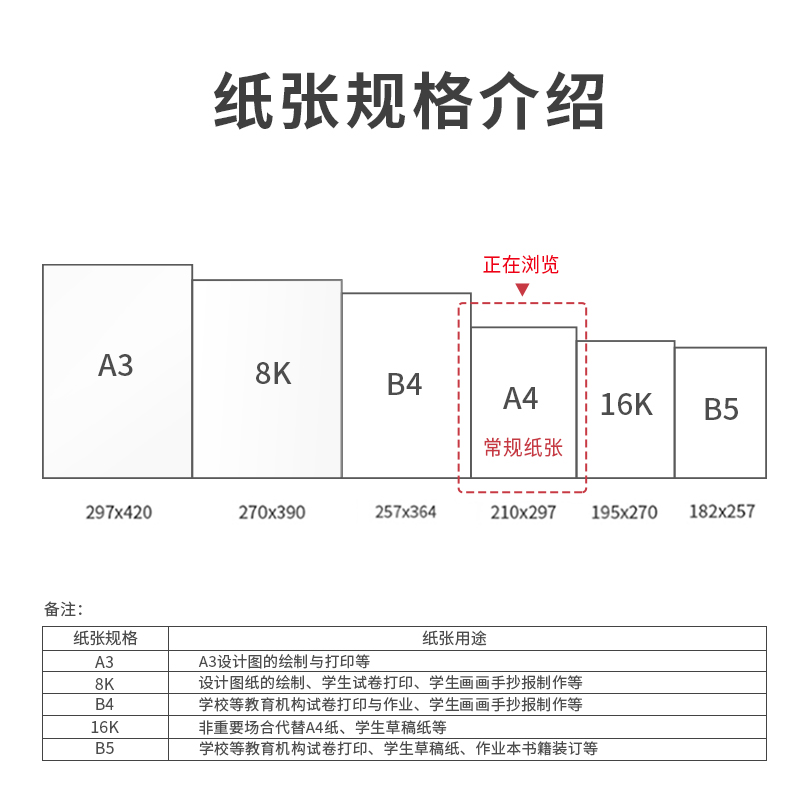 纵横3562复印纸70g-A4-100页/包-50包(白色)(包)