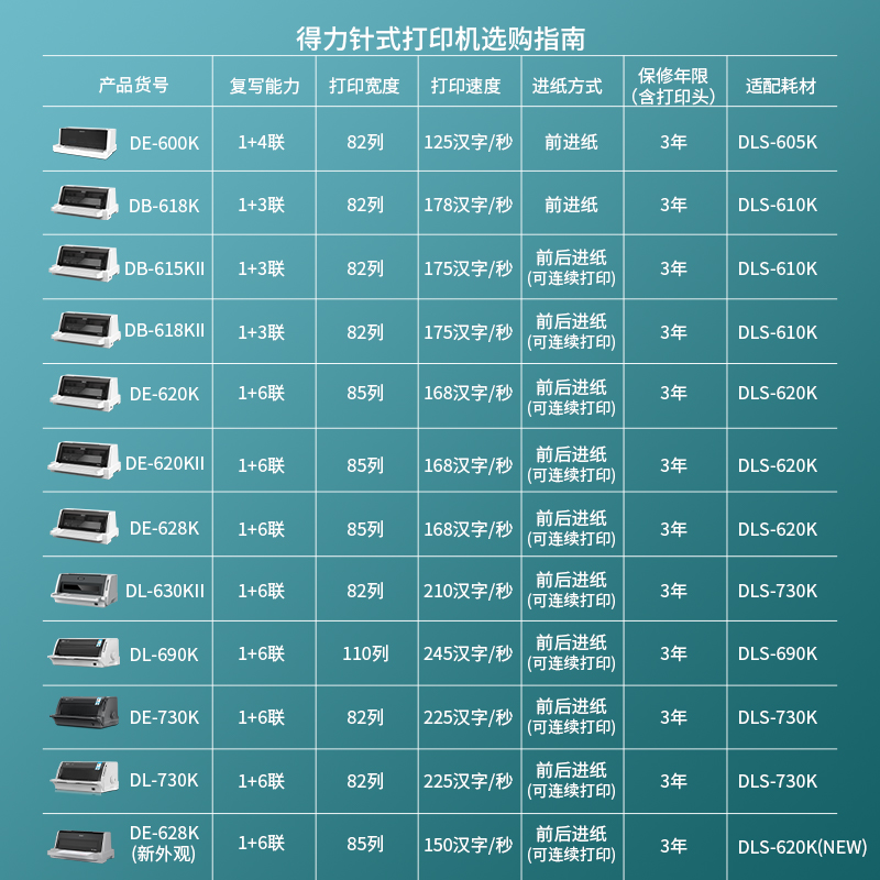 纵横DE-628K针式打印机(灰)