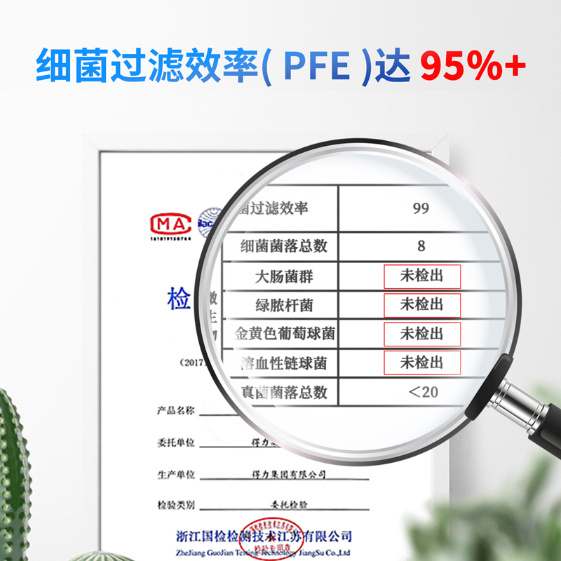 纵横19380一次性口罩(蓝)(50只/盒)