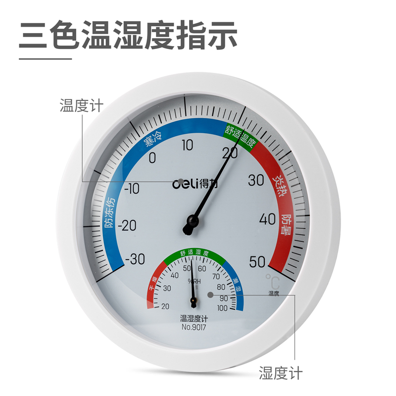纵横9017室内温湿度计(白)（吊卡+旧泡壳）