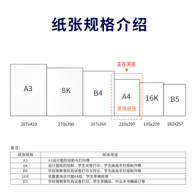 纵横33486励凡复印纸A4-70g-5包(混)(包)