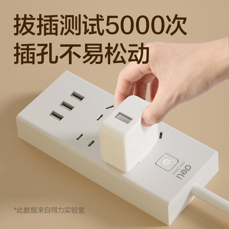 纵横18281插座_2+2+3A_2米_彩盒(白)(个)