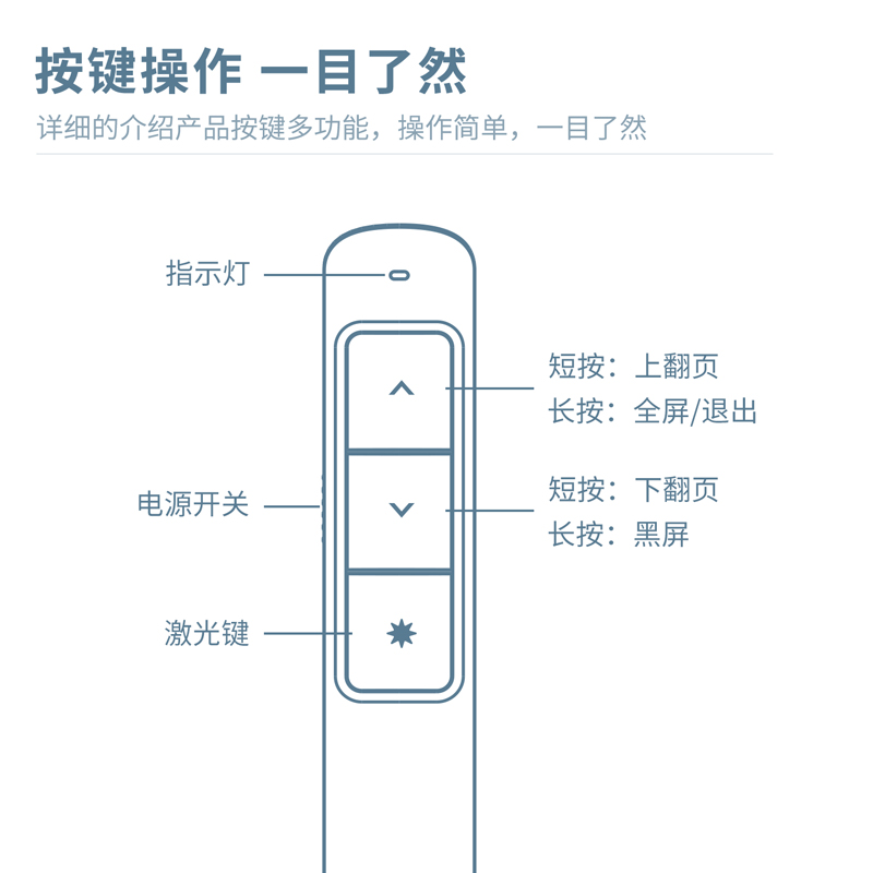 纵横2808翻页笔(黑)