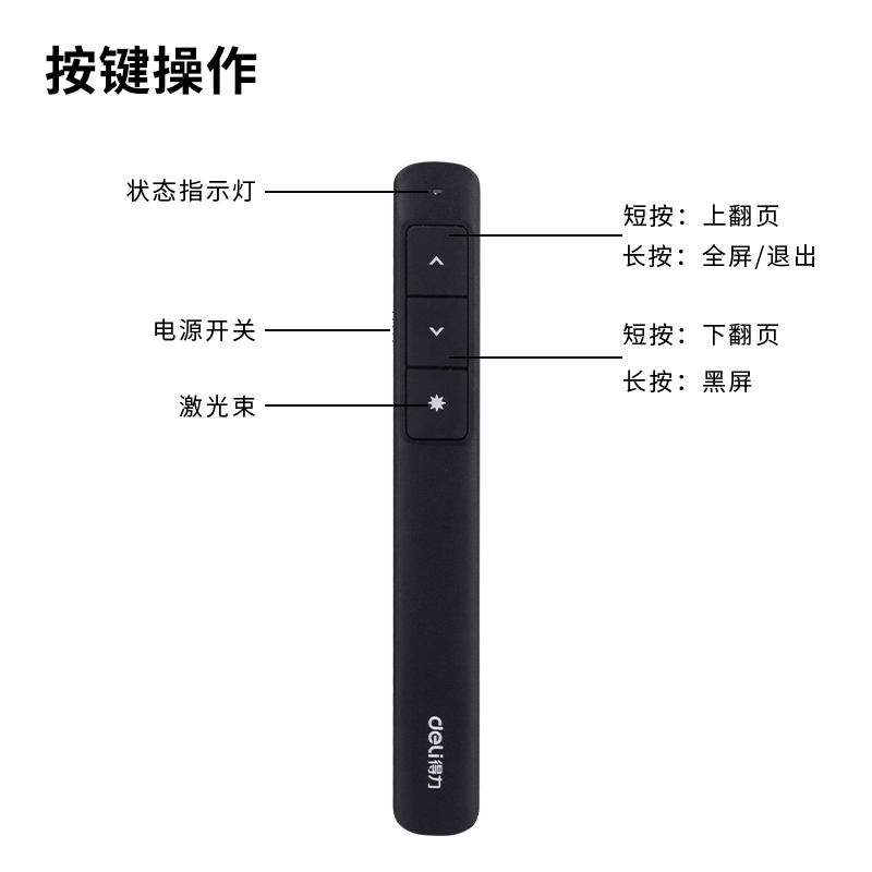 纵横2808P翻页笔(蓝)