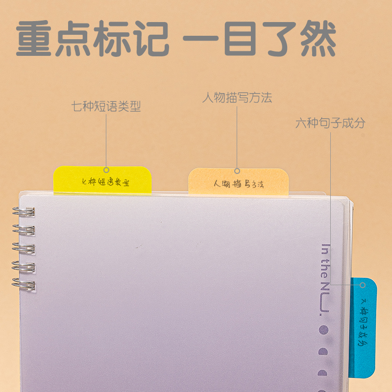 纵横25904索引标签(混)