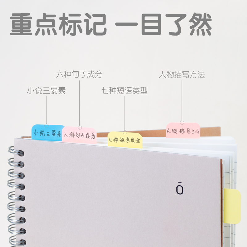 纵横25903索引标签(混)