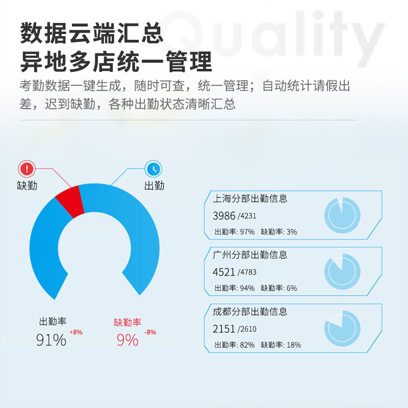 纵横3765C云考勤机(黑色)