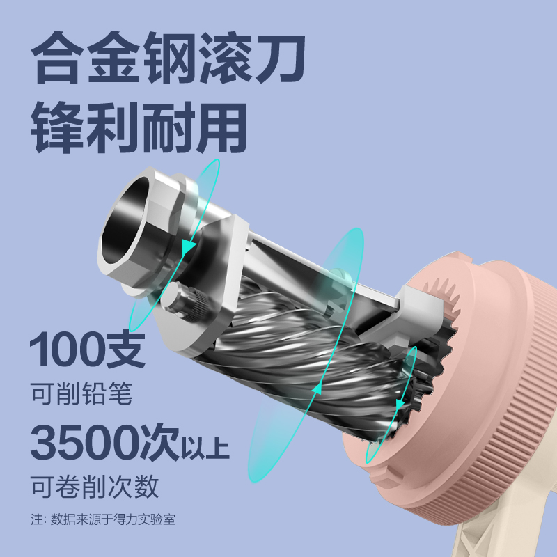 纵横0749削笔机(绿)
