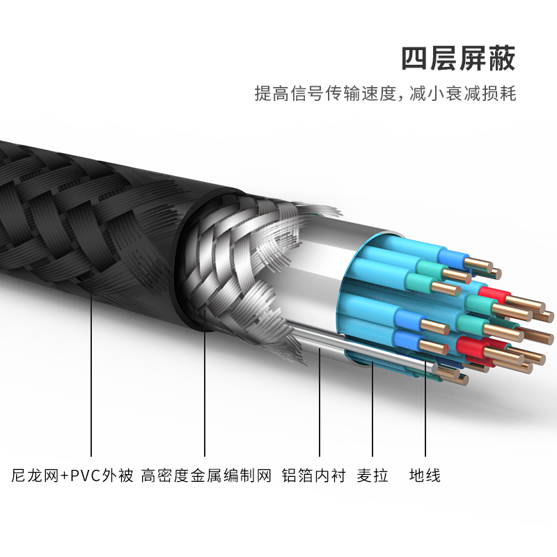 纵横83305 HDMI高清数字线(黑色)