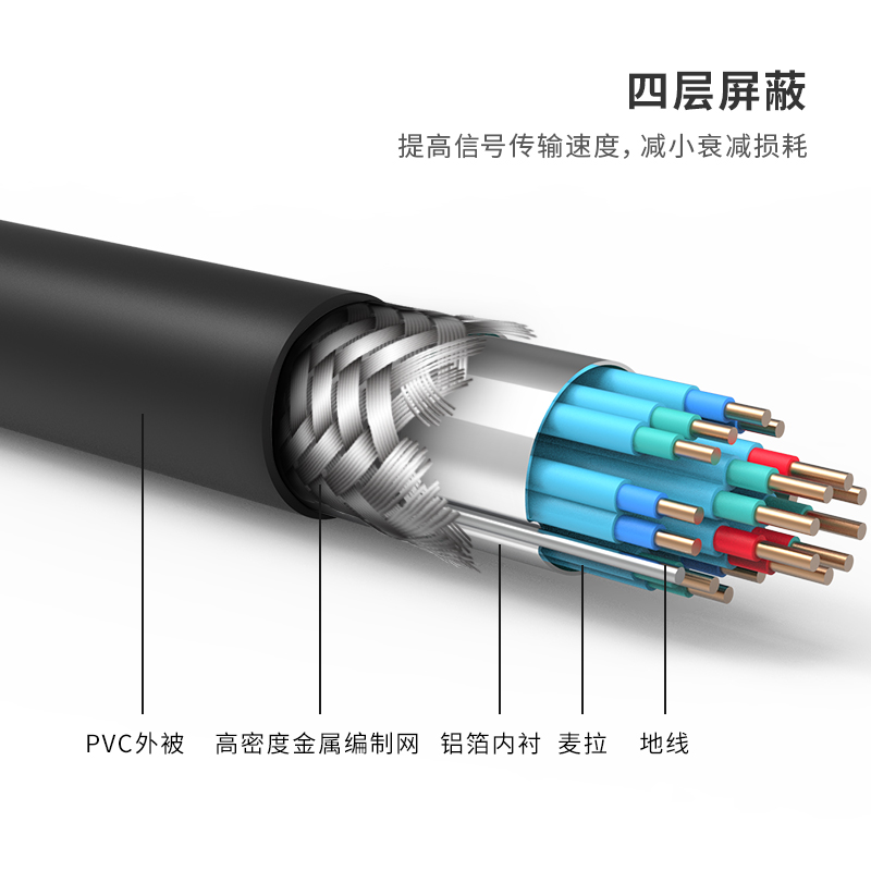 纵横83303 HDMI高清数字线(黑色)