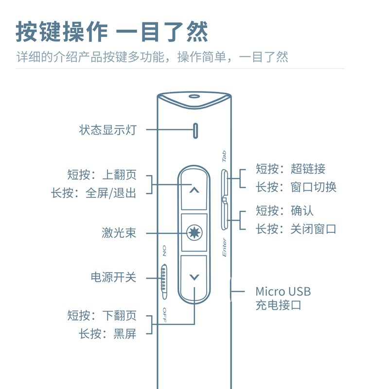 纵横TM2801翻页笔(黑)