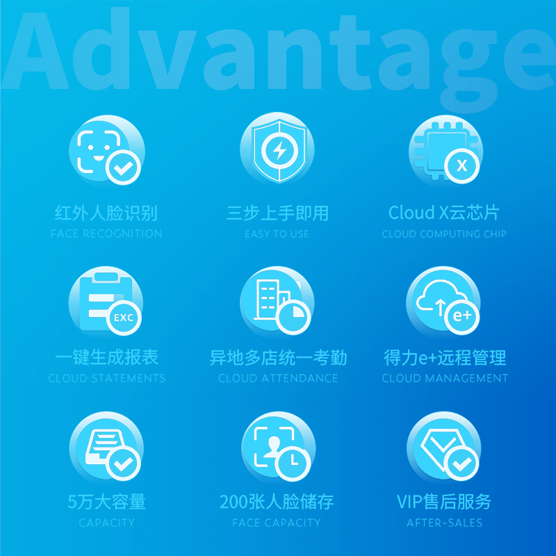 纵横D3人脸指纹混合识别考勤机(银灰)