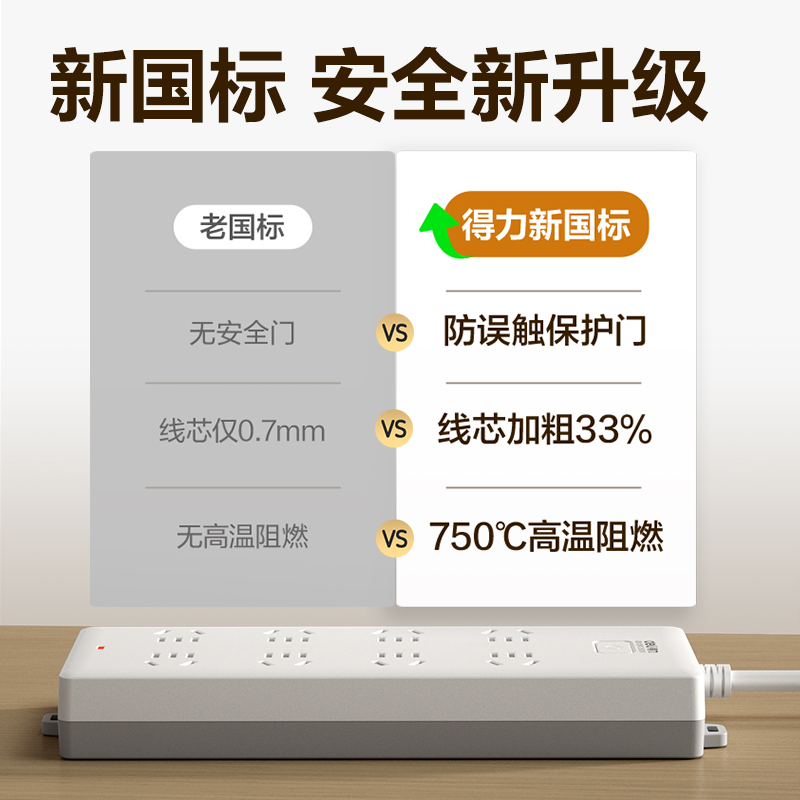 纵横18262-02插座_8组_2米_PVC袋装(白)(只)