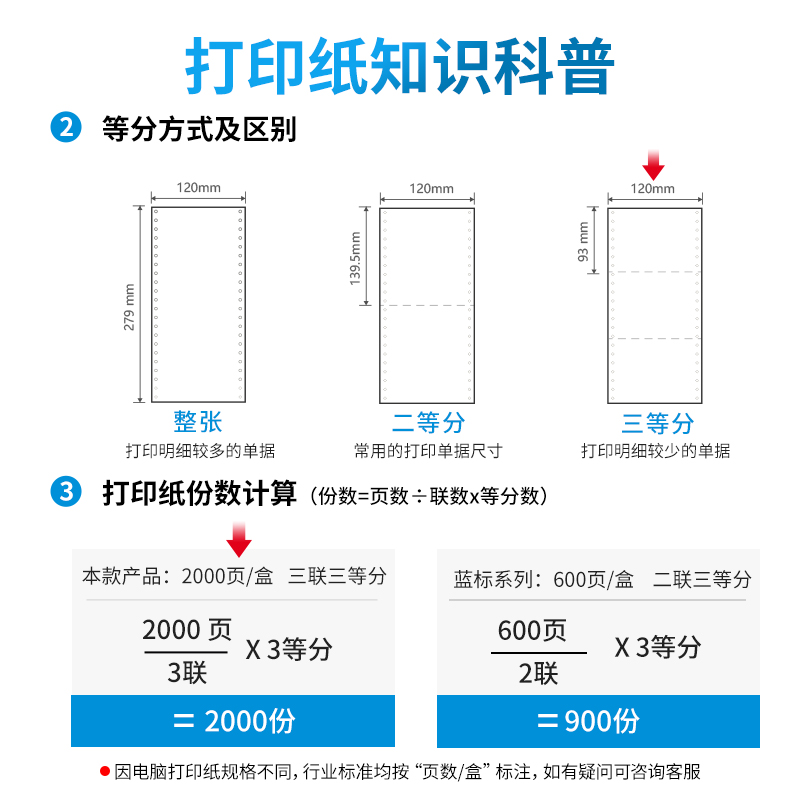 纵横塞纳河N120-3电脑打印纸(1/3C彩色不撕边)(2000页/盒)